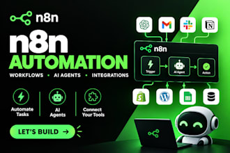 do n8n workflow automation, n8n ai agent, n8n workflow, n8n automation system