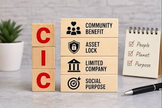 cic registration,UK policies,companies house registration,ltd