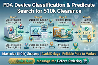 do fda device classification and predicate search for 510k clearance