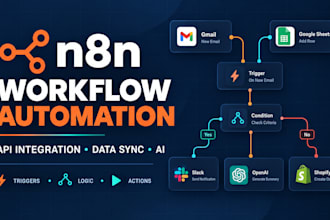 build n8n workflow automation and API integrations