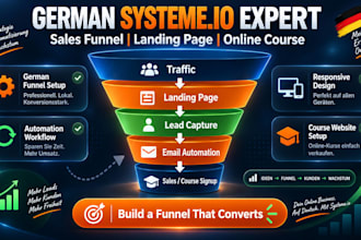 german systeme io sales funnel wordpress page landing page online course website