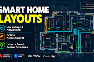 design smart home automation and low voltage wiring plans