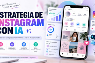 crear una estrategia de redes sociales con ia