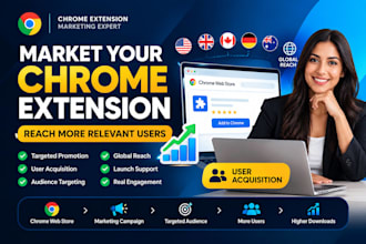 market your chrome extension for targeted users and downloads