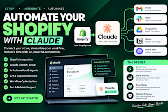 setup claude cowork shopify claude claude automation