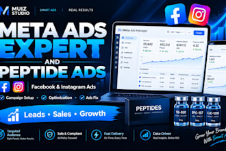 setup compliance peptides meta ads peptide market research gip1 facebook ads
