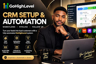 setup gohighlevel crm ghl automation workflow ghl VA ghl landing page twillo a2p