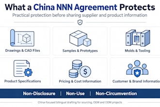 draft a bilingual china nnn agreement for your supplier
