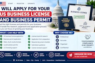 apply for your US business license and business permit