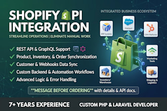 connect shopify with your erp CRM or custom API