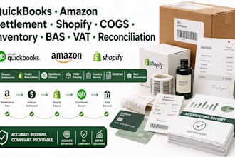 do quickbooks, amazon settlement shopify cogs inventory bas vat reconciliation