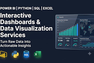 provide data analysis, dashboards and reporting