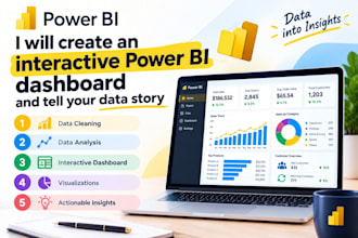 create an interactive power bi dashboard and tell your data story