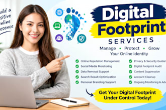 audit and optimize your digital footprint and online reputation