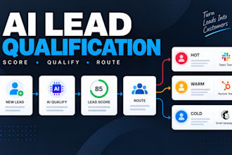 build an ai lead qualification and routing automation system for your business