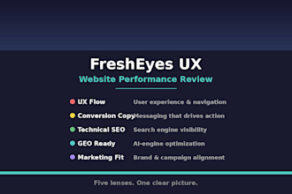 give your website a full UX, SEO, and GEO audit