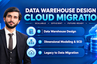 design data warehouses, dimensional models and star schemas