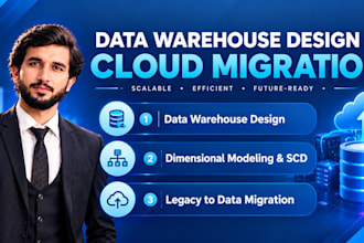 design data warehouses, dimensional models and star schemas
