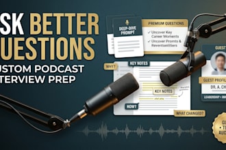 create podcast interview questions and guest research for better conversion