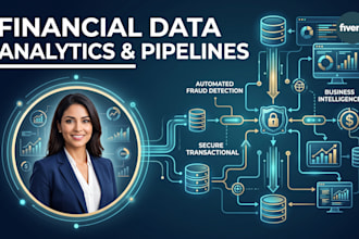 perform forensic financial data analytics and transaction monitoring