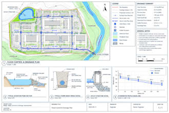 develop hydrology, flood control, drainage and hydraulic engineering solutions