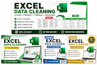 create custom excel vba macros, userforms, and task automation