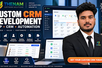 develop custom erp CRM and business management software