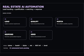 build n8n automations and connect your apps and apis