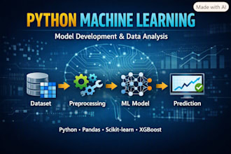build python machine learning models
