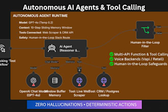 build custom autonomous ai agents, tool calling, and API integrations