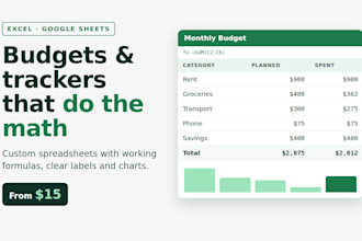 create a custom excel or google sheets budget, tracker or template