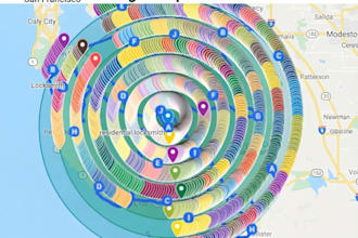 build google maps citations for gbp and local SEO ranking