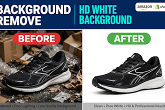 do amazon or shopify product photo editing white background HD