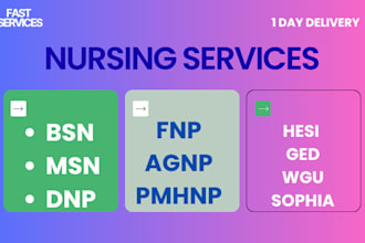 tutor nursing, rn, bsn, msn, pmhnp, dnp, fnp, agnp