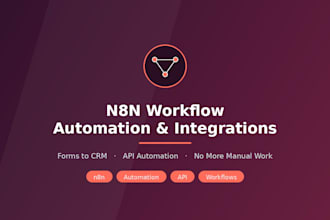 automate your business workflow with n8n forms, CRM, email, apis