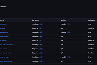 dockerize your application and deploy it using docker compose