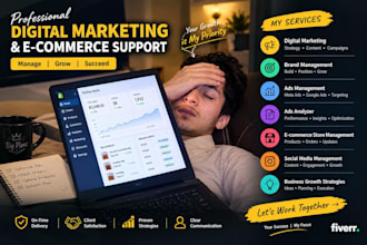 menage your meta ads, grow your brand,and analysis ad perf