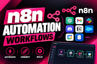 do n8n ai automation n8n ai agent n8n scalable workflows