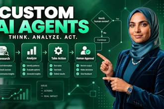 build custom ai agents for business workflows and automation