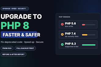 upgrade your PHP website to PHP 8, speed it up and secure it