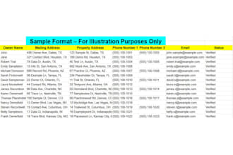 do real estate skip tracing and off market property leads
