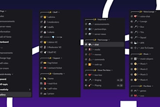 be your discord moderator or manager or administrator