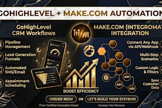 do make com and ghl automation