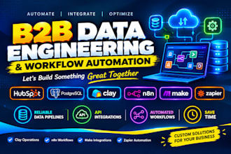 build advanced zapier automation, clay integration and hubspot workflows