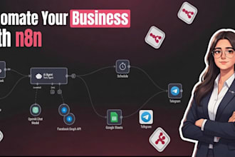 create custom n8n workflow automation and webhook integrations