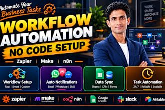 automate your business workflow using zapier make or n8n