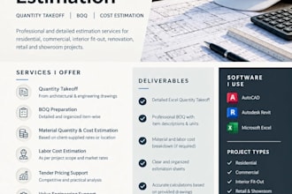 do construction interior cost estimation and boq