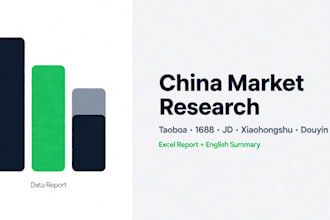 china market research and competitor analysis