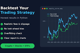 backtest your trading strategy in python with realistic fees