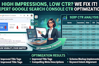 optimize serp CTR boost google ranking and increase organic traffic